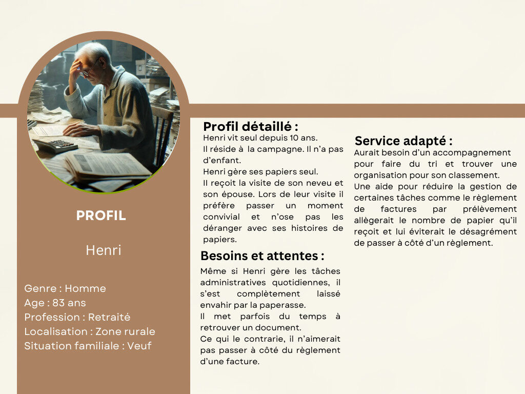Beige and Brown Modern User Persona Graph - 2 Beige and Brown Modern User Persona Graph 2
