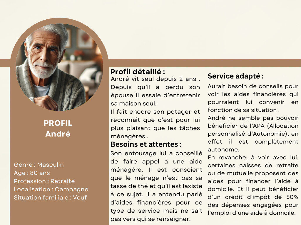 Beige and Brown Modern User Persona Graph - 6 Beige and Brown Modern User Persona Graph 6